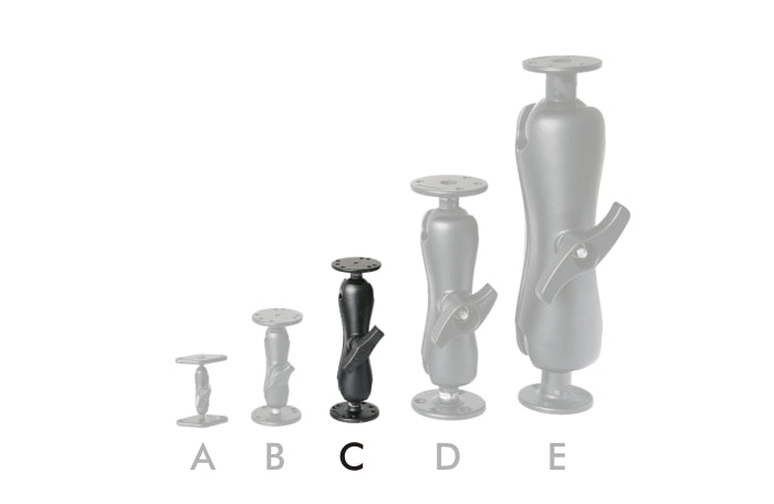 Aufreihung der verschiedenen RAM Befestigungsmodule. Von Links nach Recht sind die von klein nach groß von A bis E beschriftet. In der Mitte ist das Modul mit der Beschriftung B hervorgehoben.